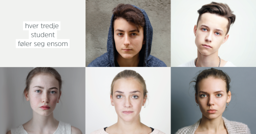 Bilde av 5 studenter. Hver tredje student føler seg ensom.
